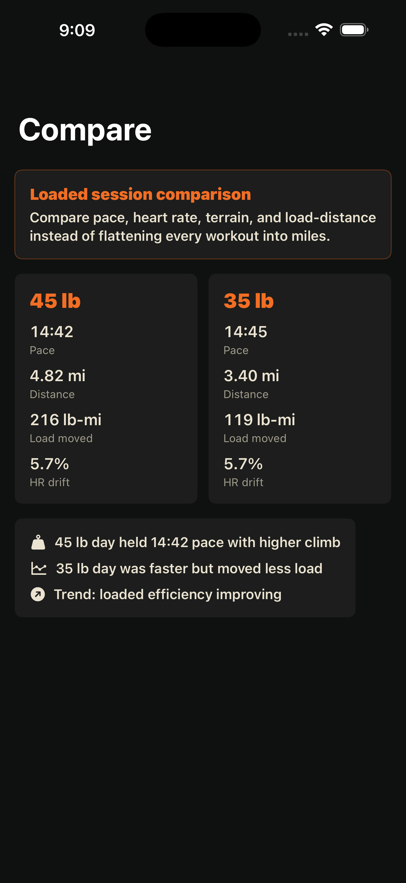 Ruck Mode loaded session comparison screenshot